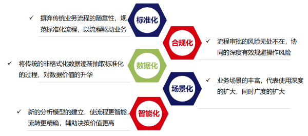 河北 张家口文旅 数字化 协同 九州ku游官网