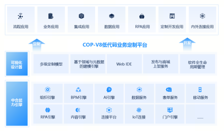 九州ku游官网ERP
