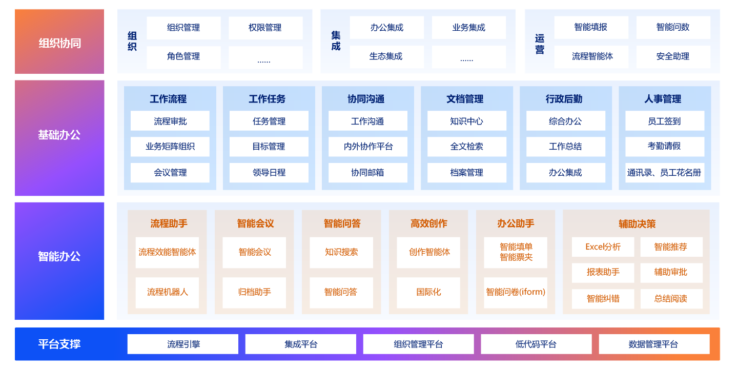 上海九州ku游官网